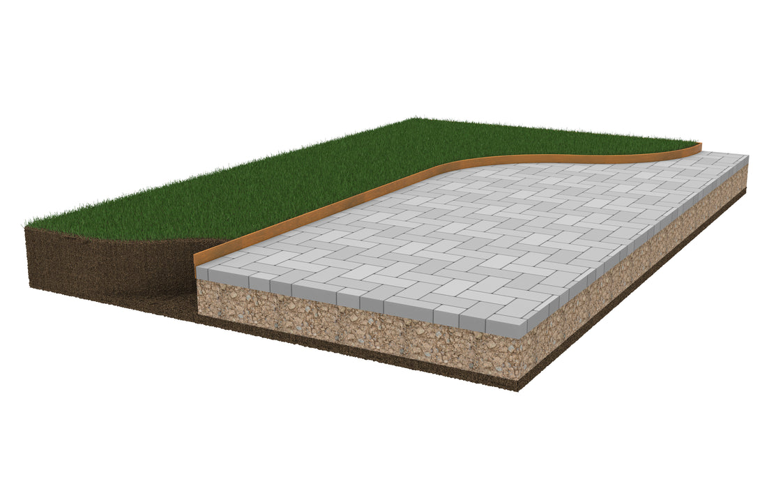 Groundline-Garden-Edging-How-do-they-work GEO